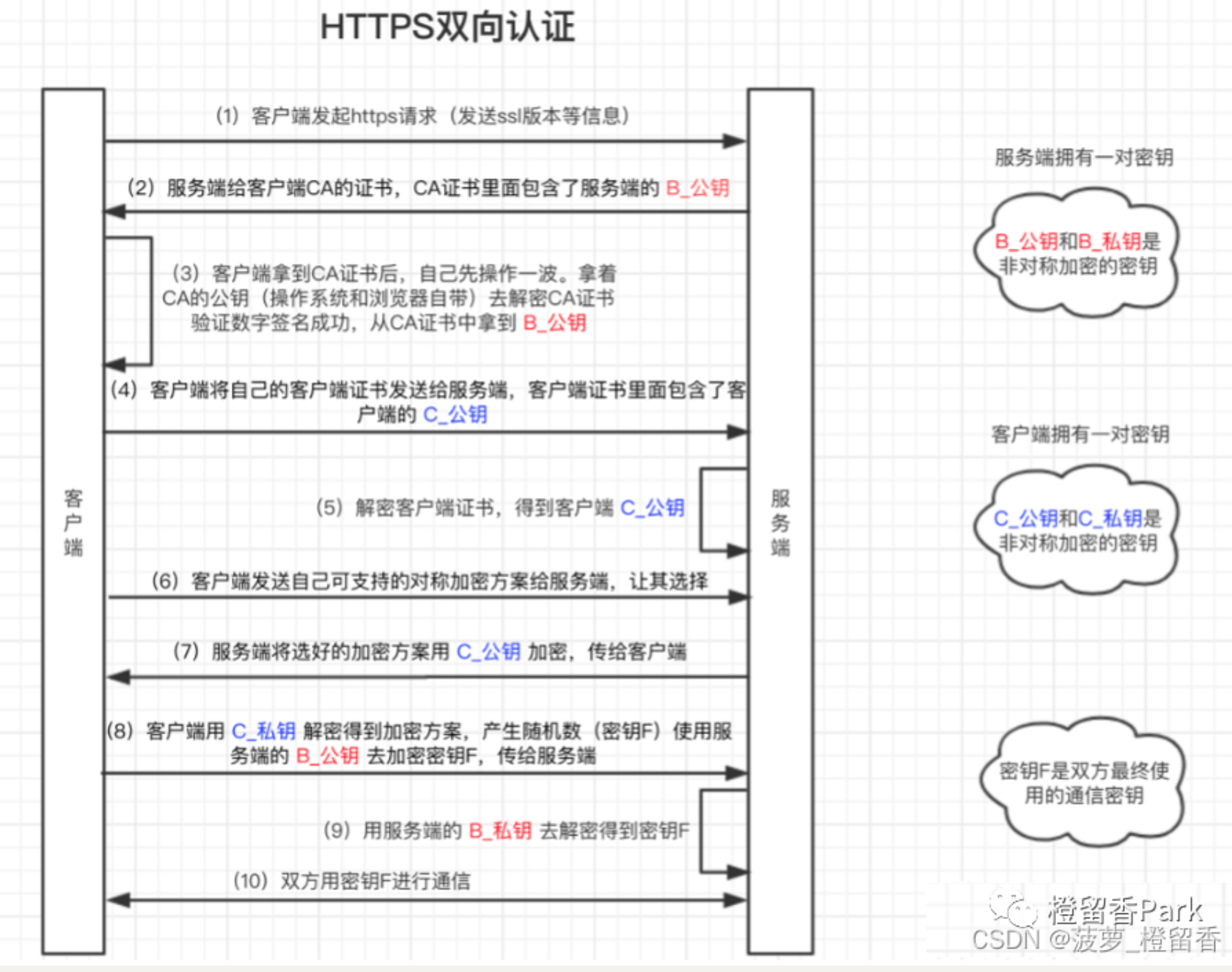 image-20251212142755330